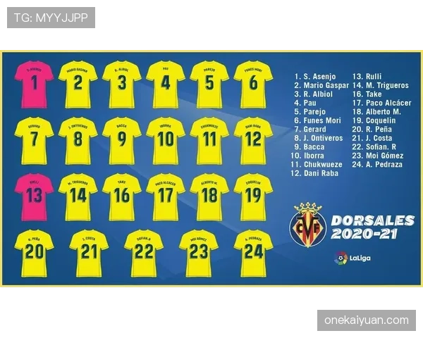 久保建英在比利亚雷亚尔的战术角色演变与适配性分析