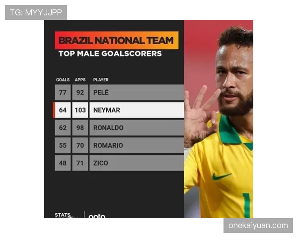 内马尔射门选择与终结效率波动的深层机制解析