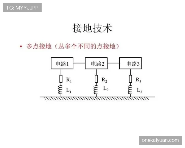 苏亚雷斯与伊布射门分布偏移揭示进攻模式从单点驱动向多点参与的演变